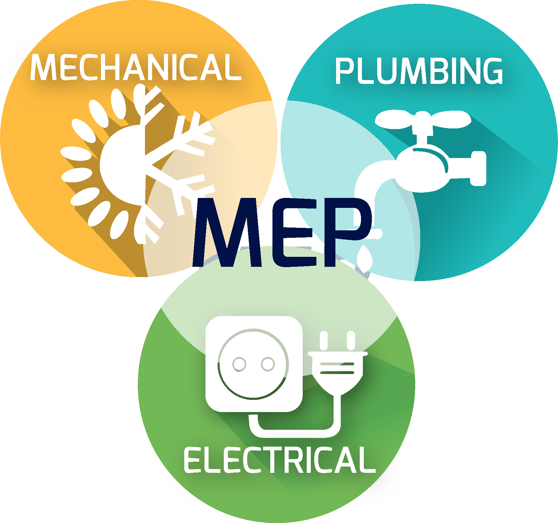 MEP Services